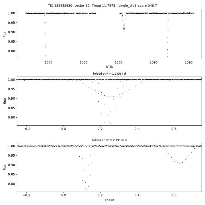 Click to open full size TIC158452930_s0010.png
