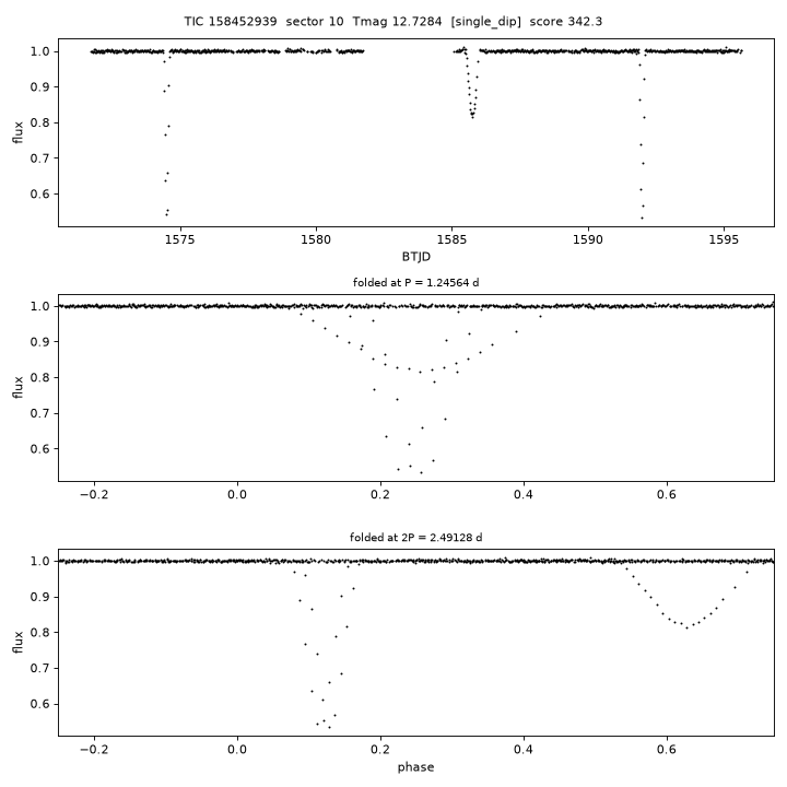 Click to open full size TIC158452939_s0010.png