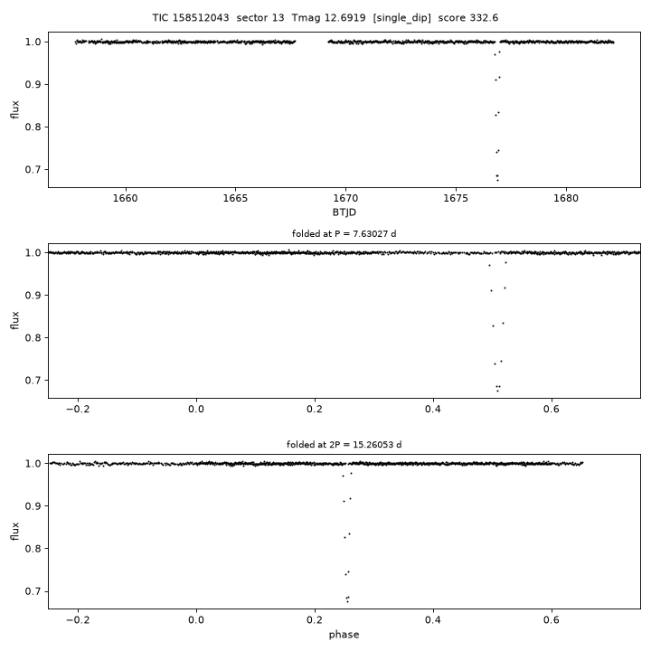 Click to open full size TIC158512043_s0013.png