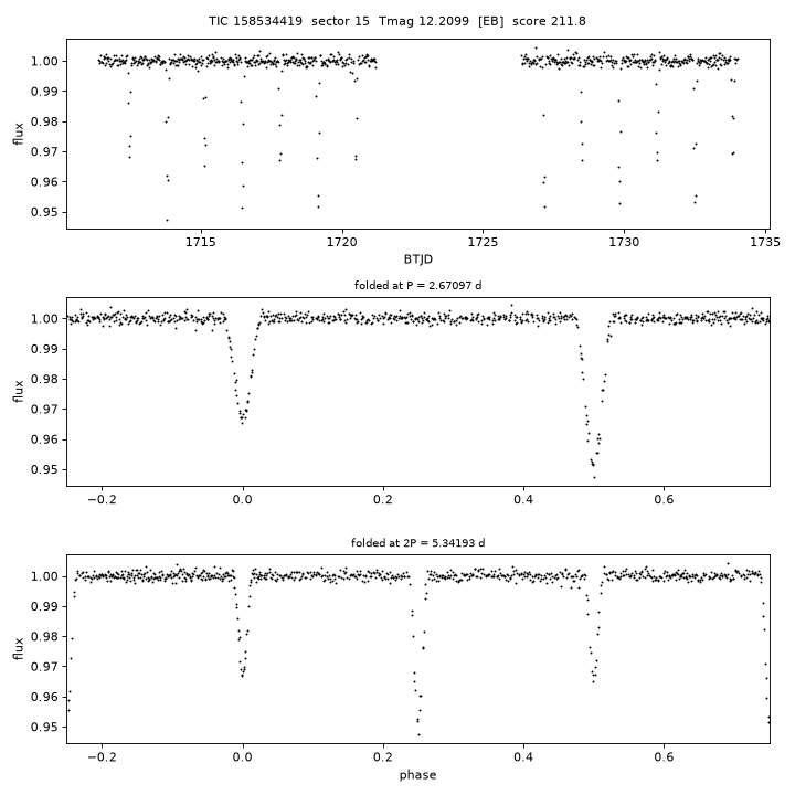Click to open full size TIC158534419_s0015.png