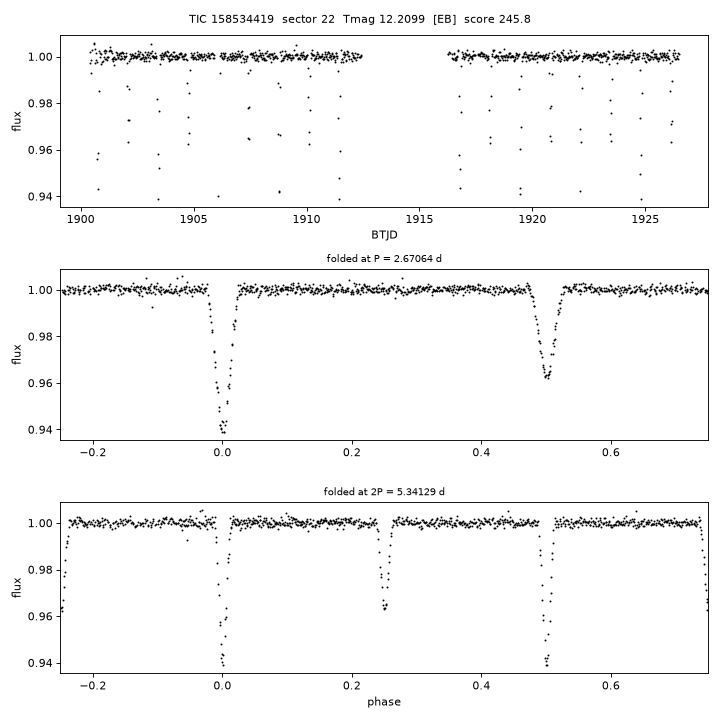 Click to open full size TIC158534419_s0022.png
