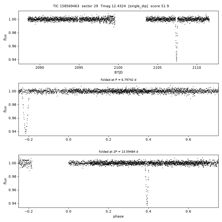 Click to open full size TIC158569463_s0029.png