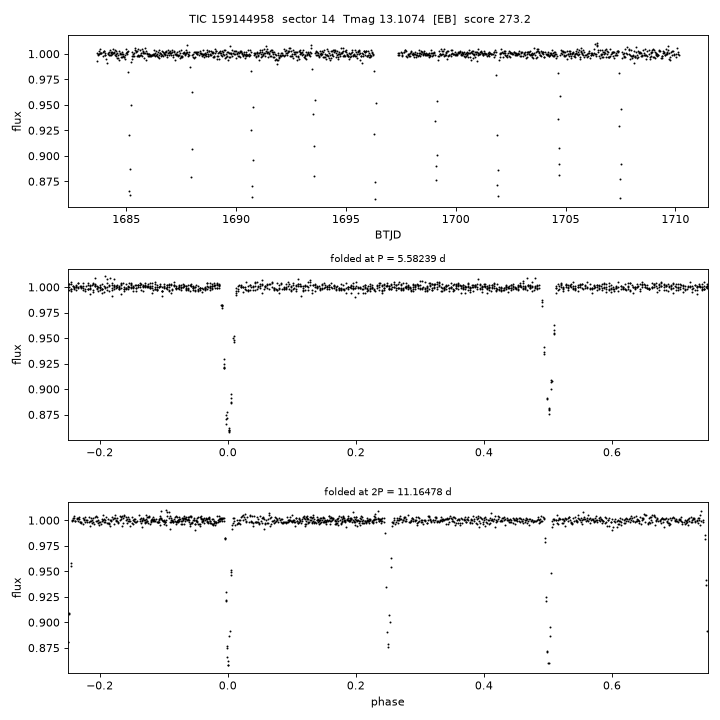 Click to open full size TIC159144958_s0014.png