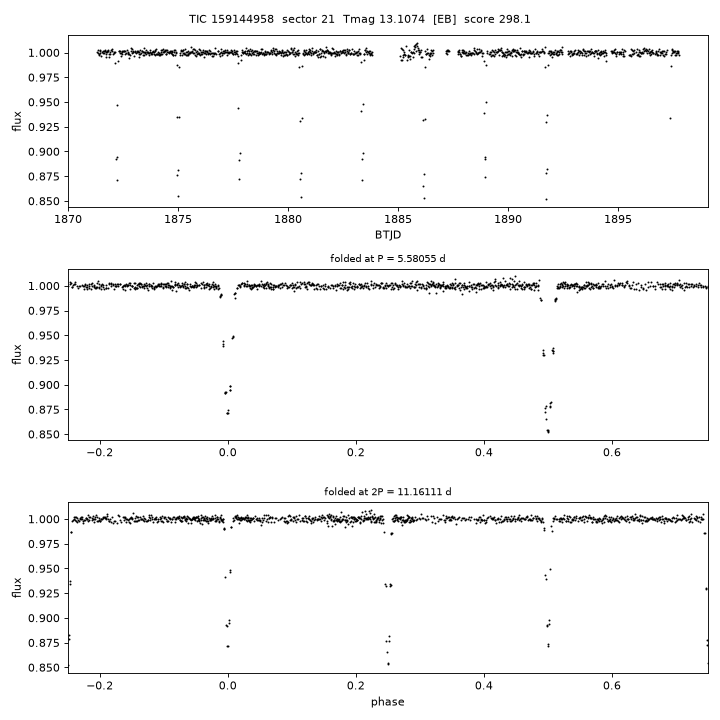 Click to open full size TIC159144958_s0021.png