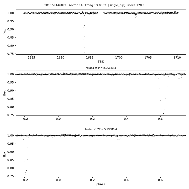 Click to open full size TIC159146071_s0014.png