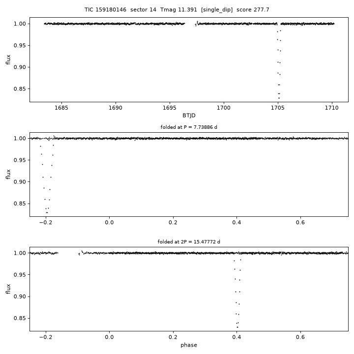 Click to open full size TIC159180146_s0014.png