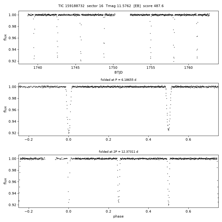 Click to open full size TIC159188732_s0016.png