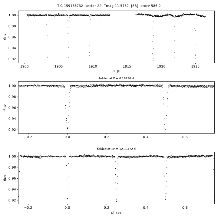 Click to open full size TIC159188732_s0022.png