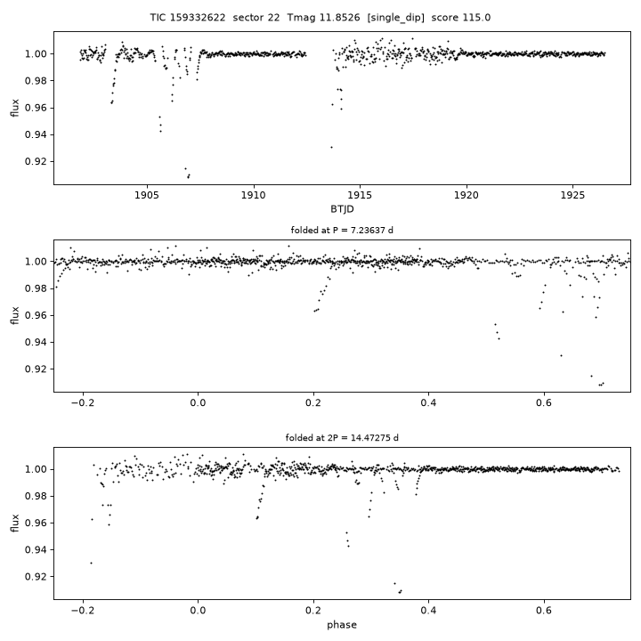 Click to open full size TIC159332622_s0022.png