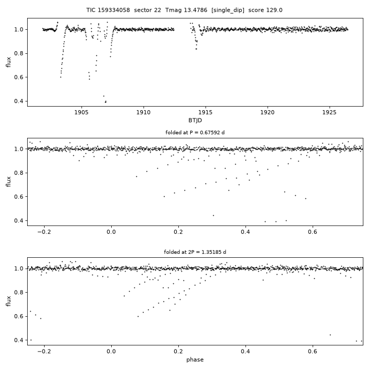 Click to open full size TIC159334058_s0022.png