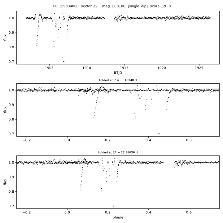 Click to open full size TIC159334060_s0022.png