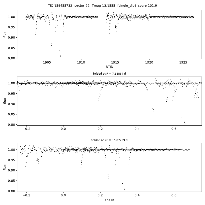 Click to open full size TIC159455732_s0022.png