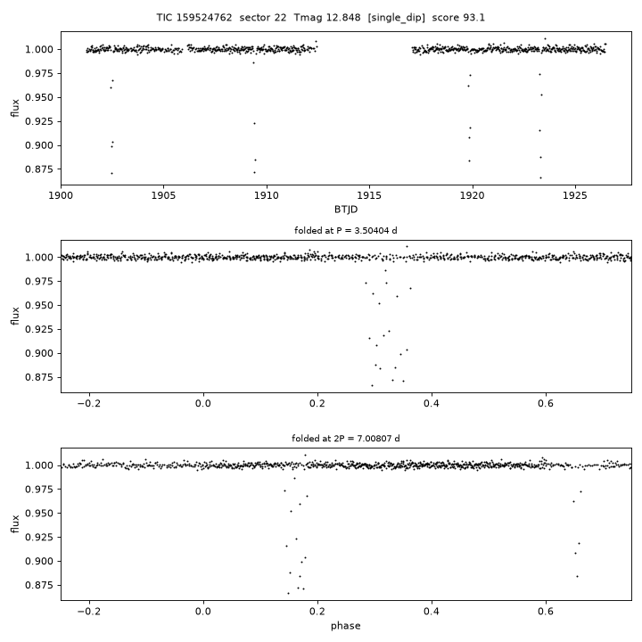 Click to open full size TIC159524762_s0022.png