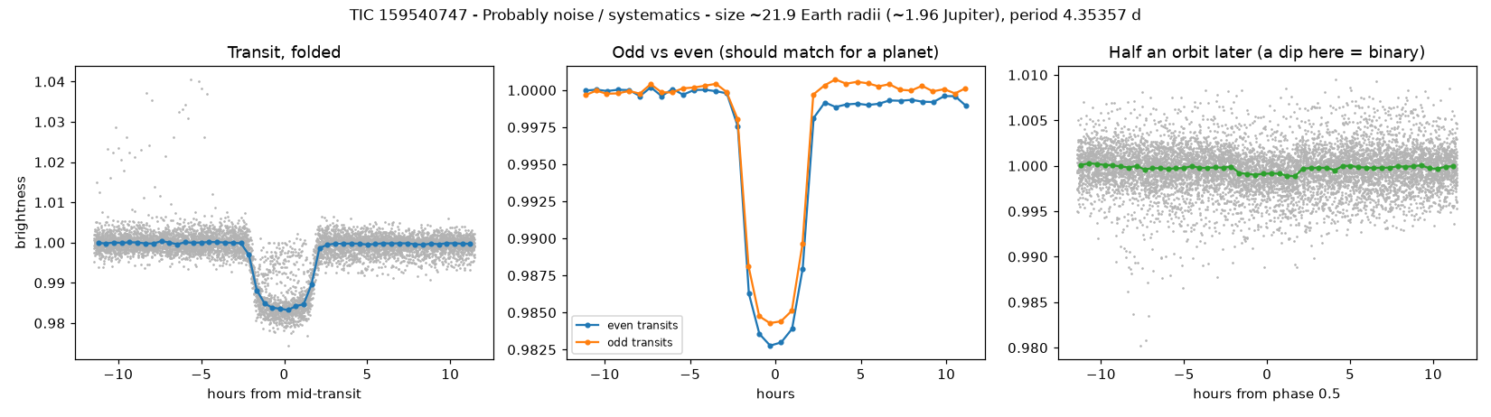 Click to open full size 5_planet_check.png