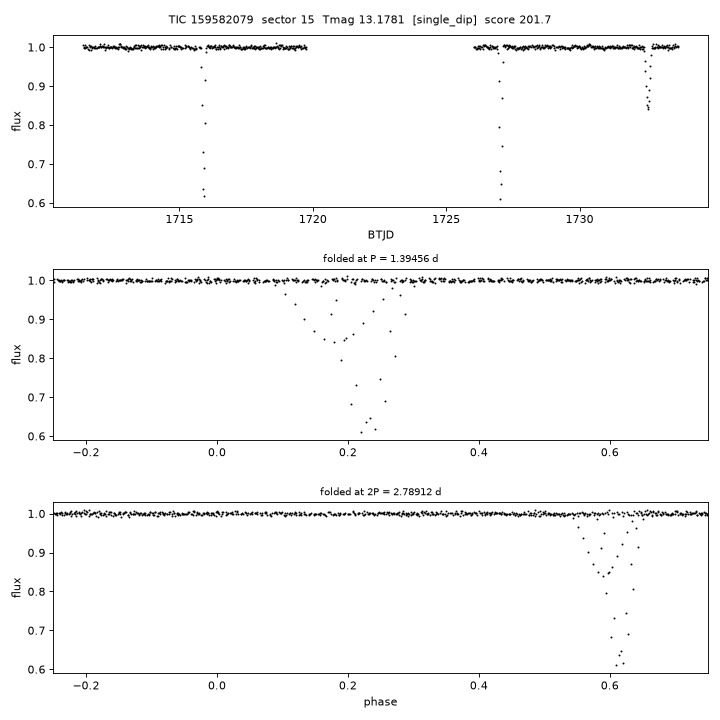 TIC159582079_s0015.png