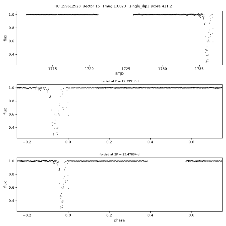 Click to open full size TIC159612920_s0015.png