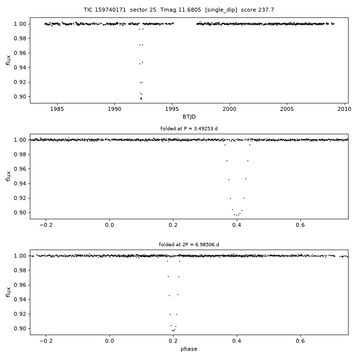 Click to open full size TIC159740171_s0025.png