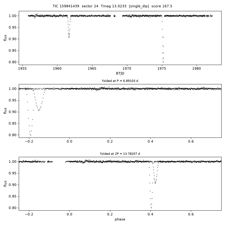 Click to open full size TIC159841439_s0024.png