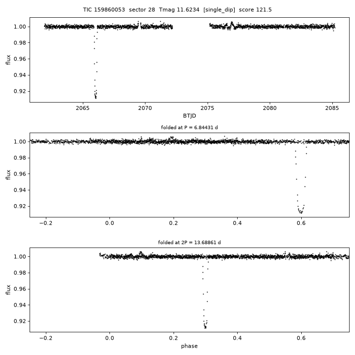 Click to open full size TIC159860053_s0028.png