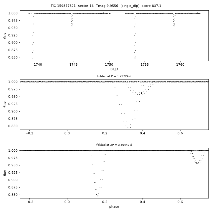 Click to open full size TIC159877821_s0016.png