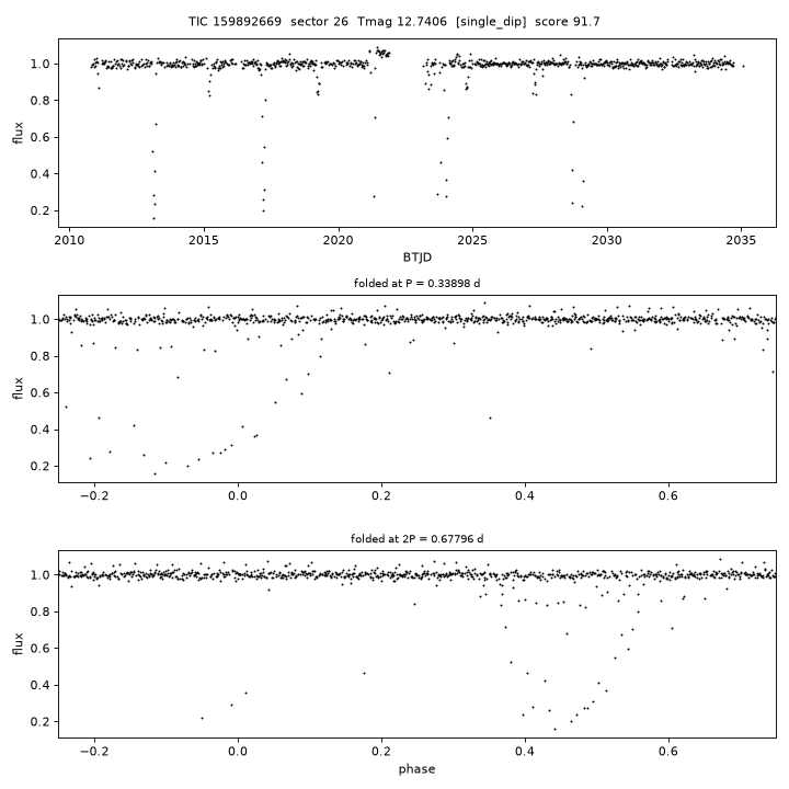 Click to open full size TIC159892669_s0026.png