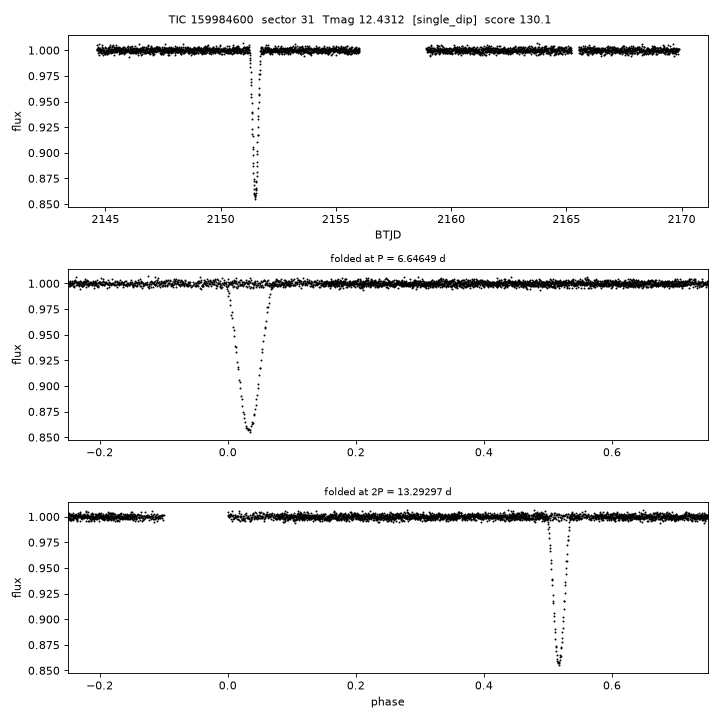 Click to open full size TIC159984600_s0031.png