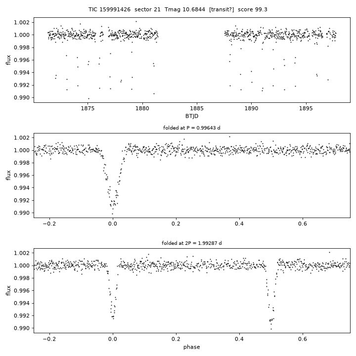 Click to open full size TIC159991426_s0021.png
