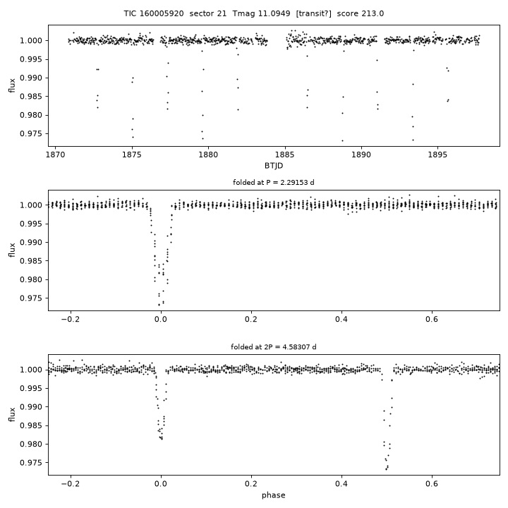 Click to open full size TIC160005920_s0021.png