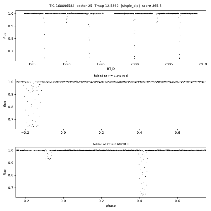 TIC160096582_s0025.png