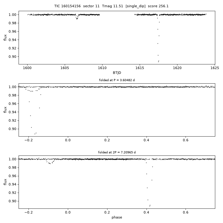 Click to open full size TIC160154156_s0011.png