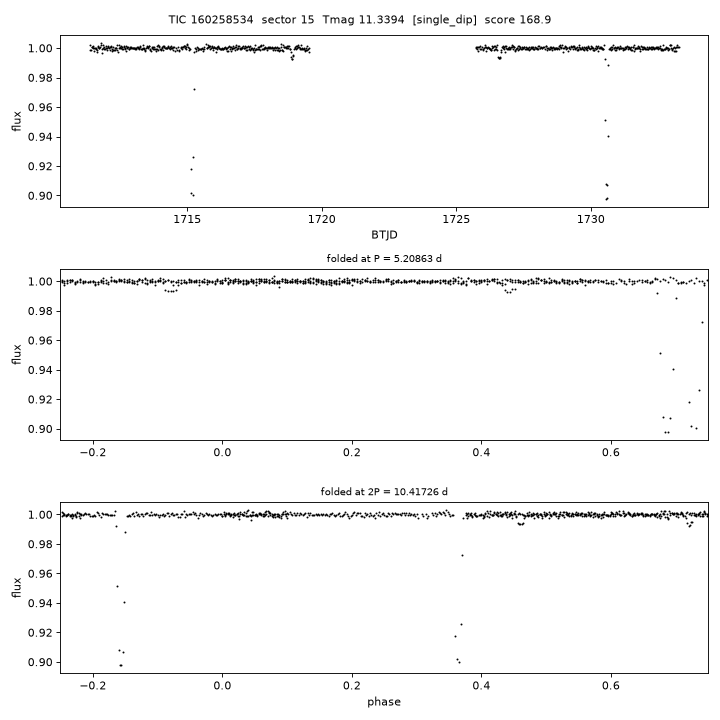 Click to open full size TIC160258534_s0015.png