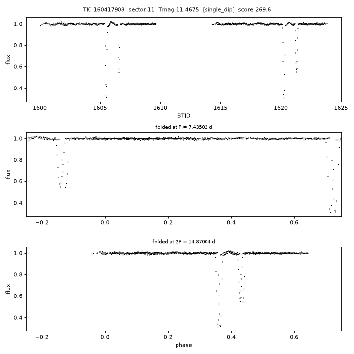 Click to open full size TIC160417903_s0011.png