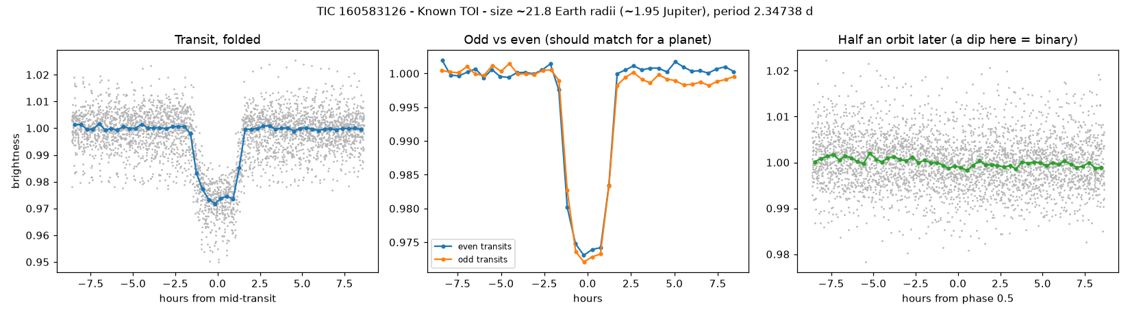 Click to open full size 5_planet_check.png