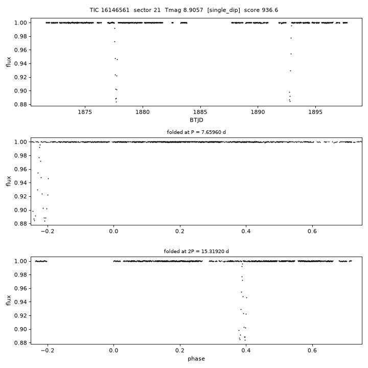 Click to open full size TIC16146561_s0021.png