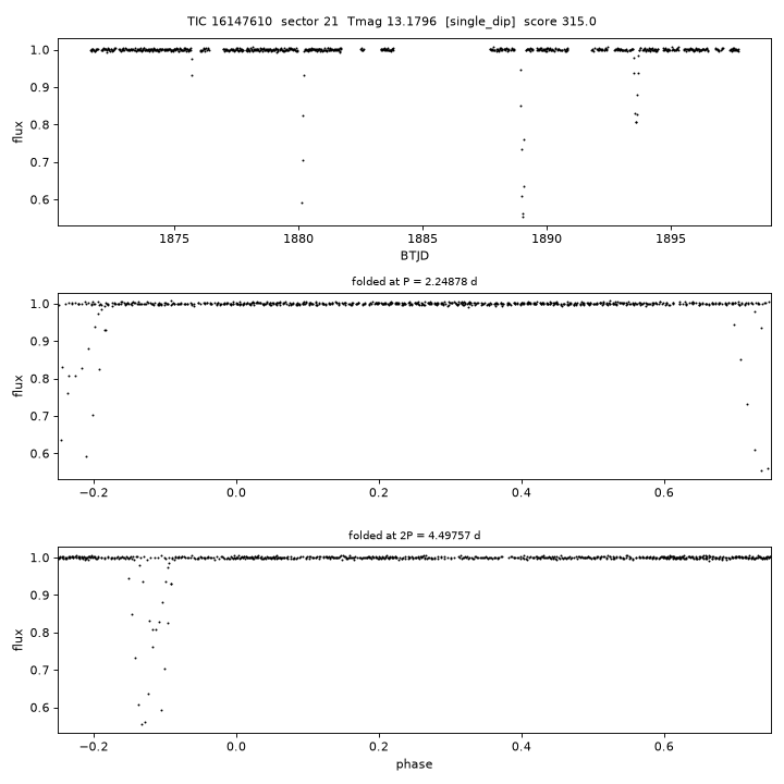 Click to open full size TIC16147610_s0021.png