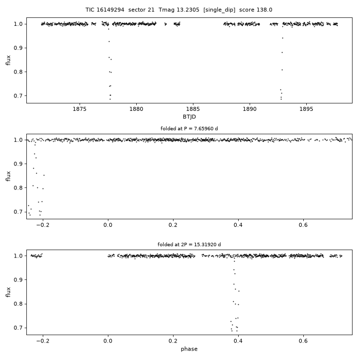 Click to open full size TIC16149294_s0021.png