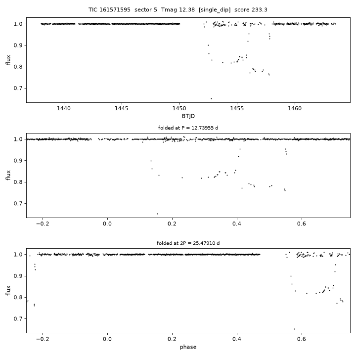 Click to open full size TIC161571595_s0005.png