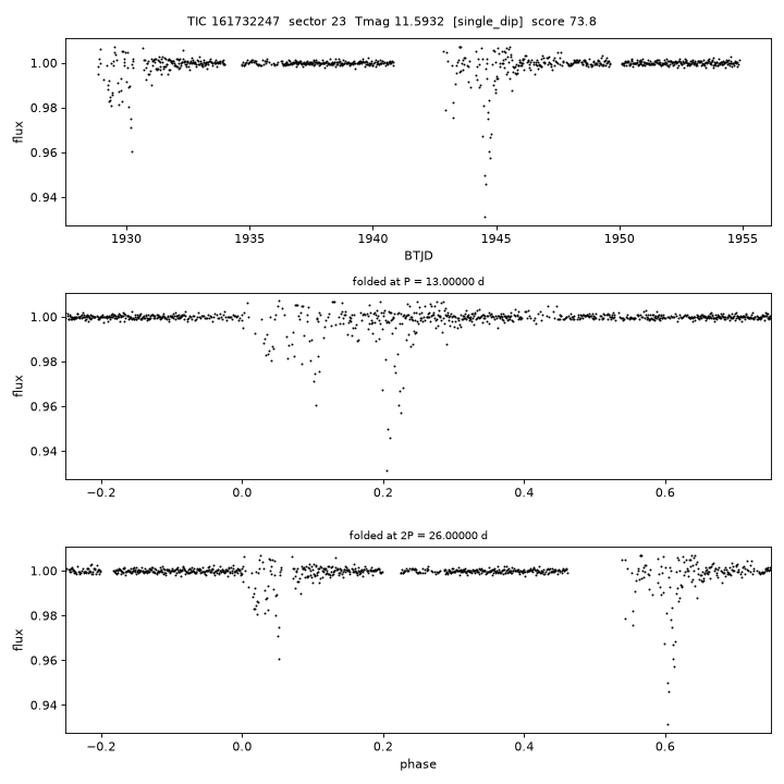Click to open full size TIC161732247_s0023.png