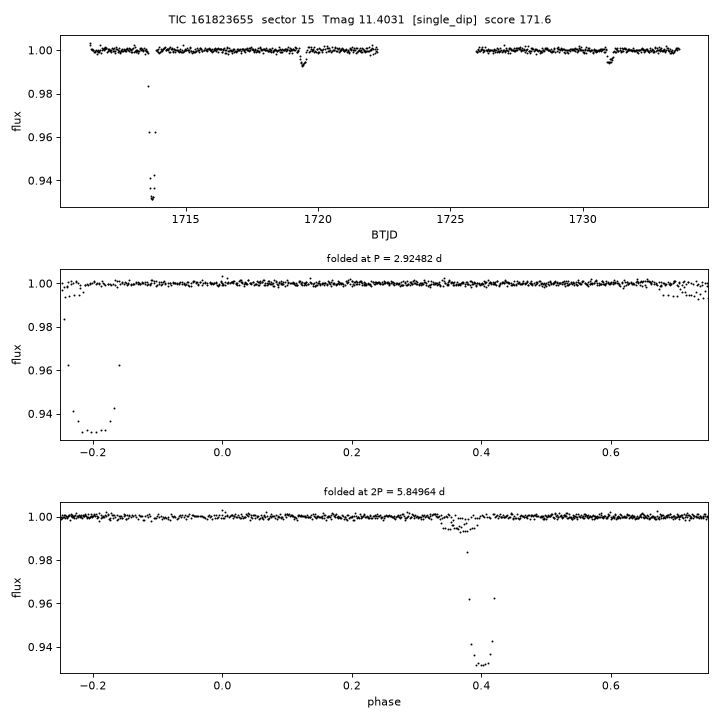 Click to open full size TIC161823655_s0015.png