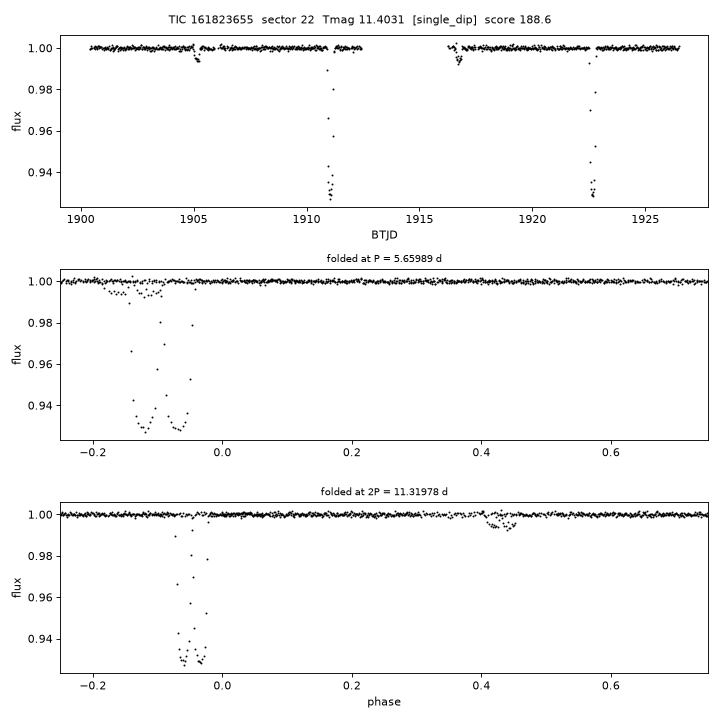 Click to open full size TIC161823655_s0022.png
