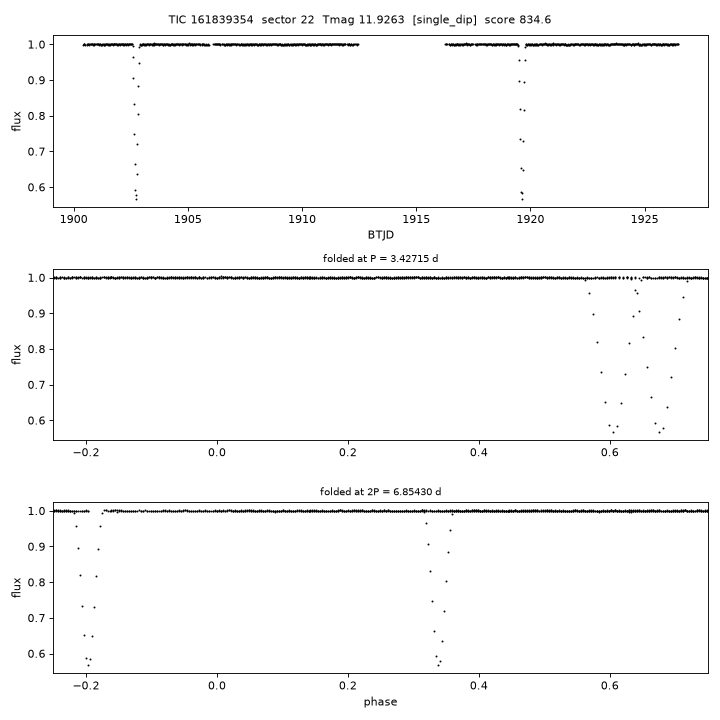 Click to open full size TIC161839354_s0022.png