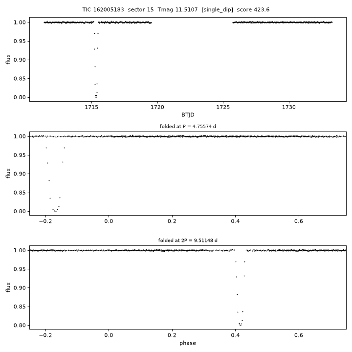 TIC162005183_s0015.png