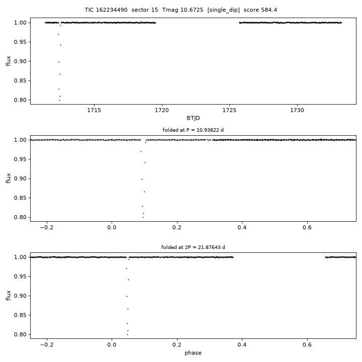 Click to open full size TIC162234490_s0015.png