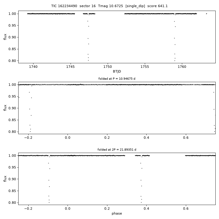 Click to open full size TIC162234490_s0016.png