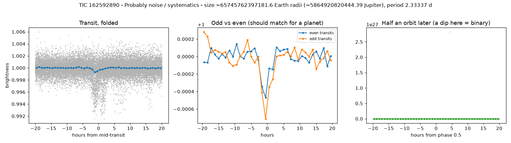 Click to open full size 5_planet_check.png