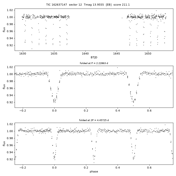 Click to open full size TIC162637147_s0012.png