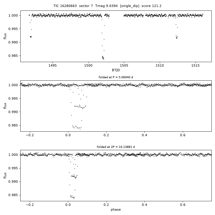 Click to open full size TIC16280663_s0007.png