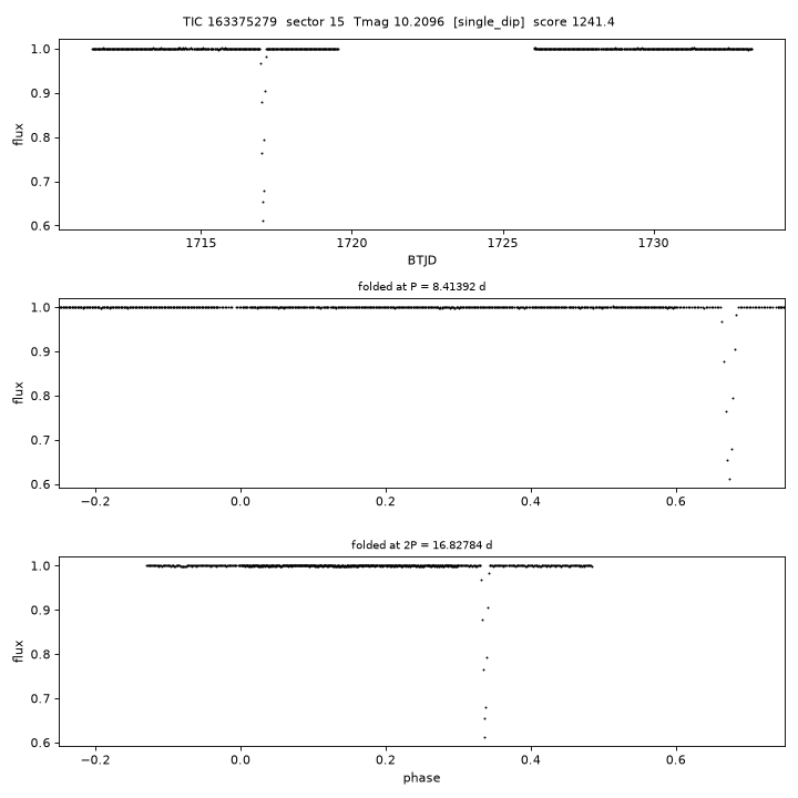 Click to open full size TIC163375279_s0015.png