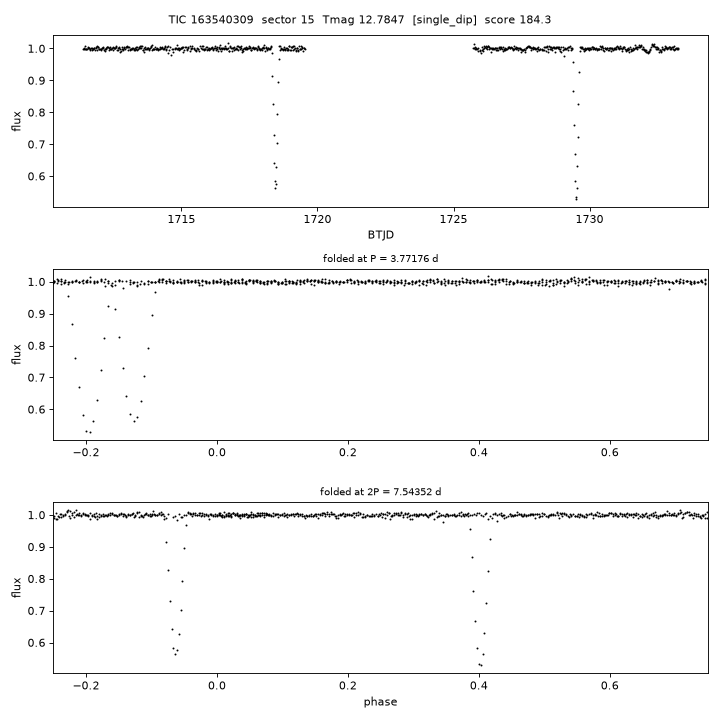 TIC163540309_s0015.png