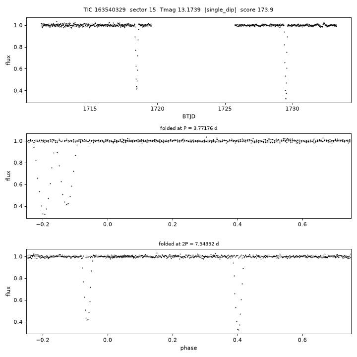 TIC163540329_s0015.png